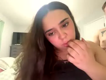 Layas little library Chaturbate Model - Cam Recordings